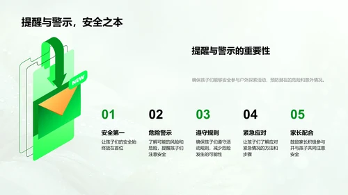 户外活动讲解PPT模板