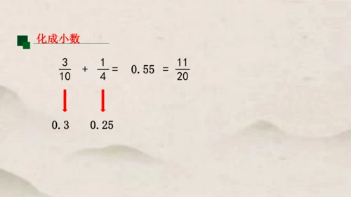 人教版五年级下册数学异分母分数加减法 课件（共27张PPT）