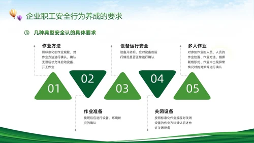 绿色简约反三违安全教育培训PPT模板宣传PPT动态PPT安全培训