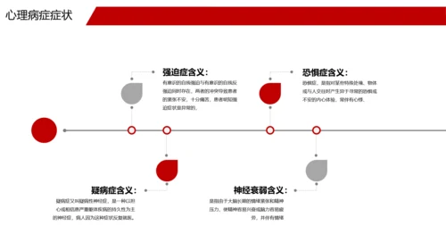 心理健康心理学科普教育通用PPT模板