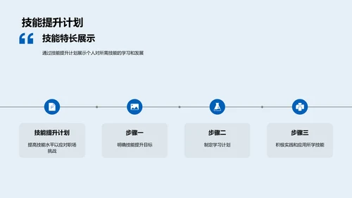 简历展示求职报告PPT模板