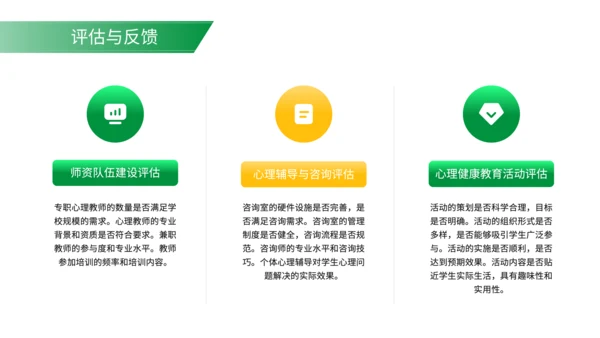 绿色简约风学生心理健康教育工作规划PPT