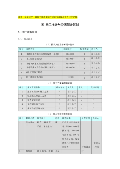 地下室防水综合施工专题方案.docx