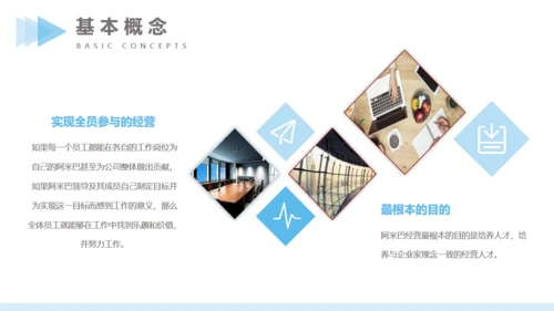 蓝色商务风公司管理方案汇报通用PPT模版
