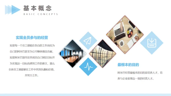 蓝色商务风公司管理方案汇报通用PPT模版