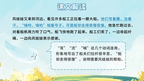部编版二年级上册第二十四课风娃娃PPT模板