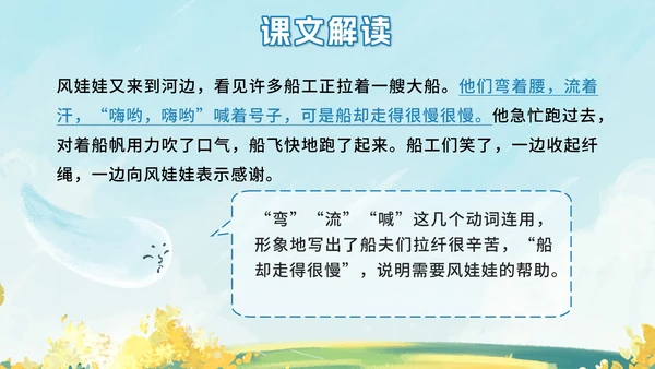 部编版二年级上册第二十四课风娃娃PPT模板