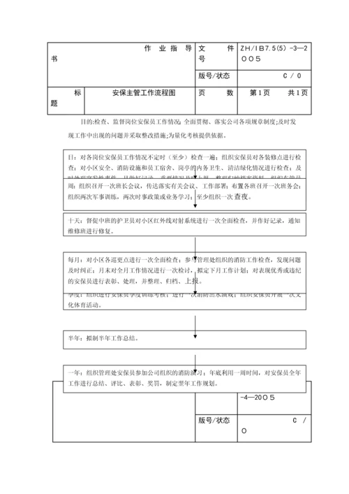 安保工作流程图.docx