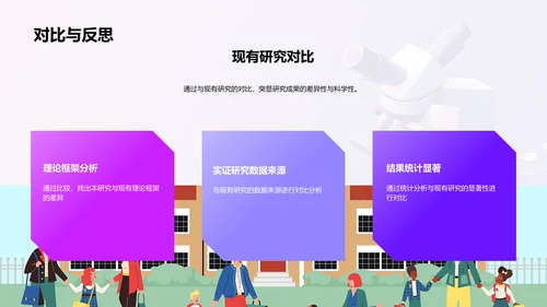 答辩实践探究PPT模板