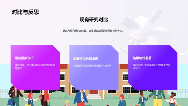 答辩实践探究PPT模板