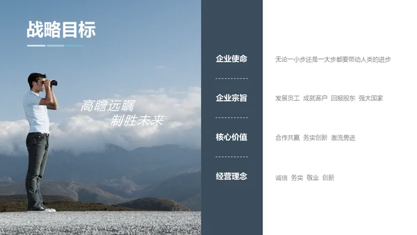 现代城市商业设计通用PPT模板