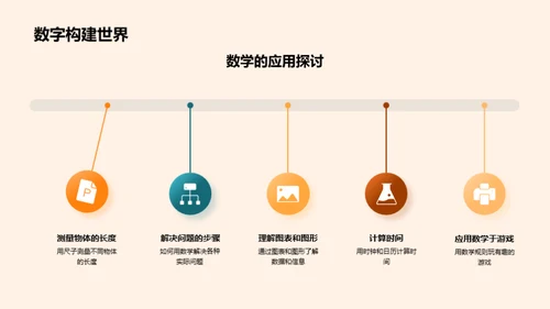二年级学习攻略