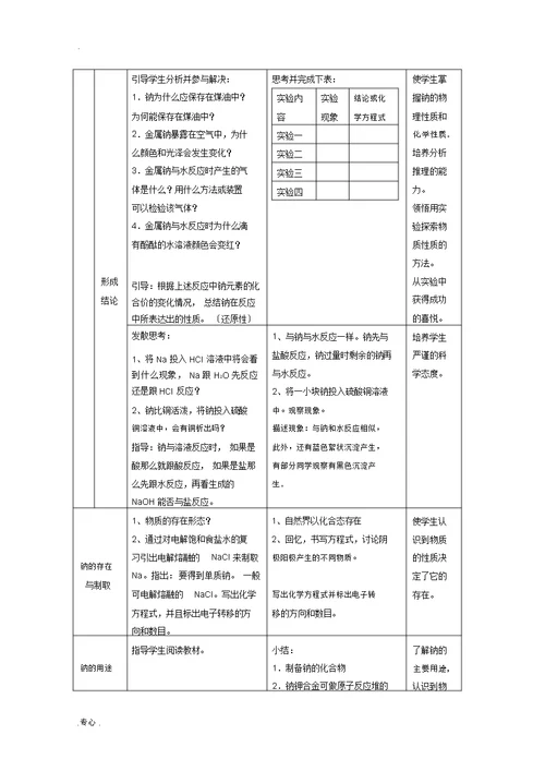 -2013学年高中化学2.2.1《金属钠的性质与应用》教案2苏教版必修1