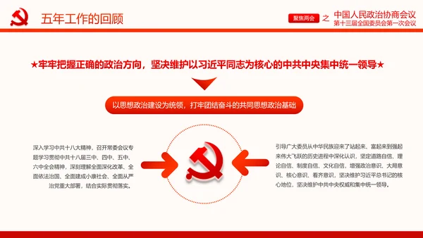 聚焦两会政协常委会工作报告PPT