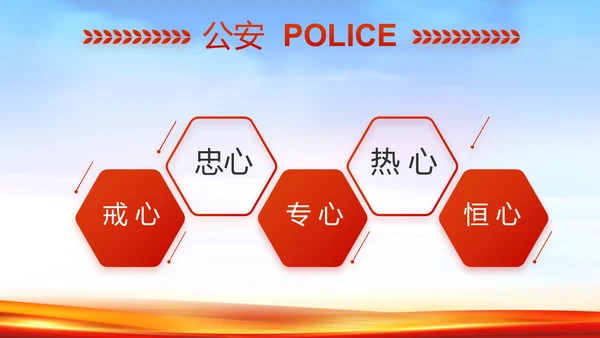新时代辅警公安警察工作总结动态PPT