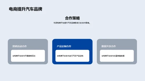 探索汽车电商新纪元