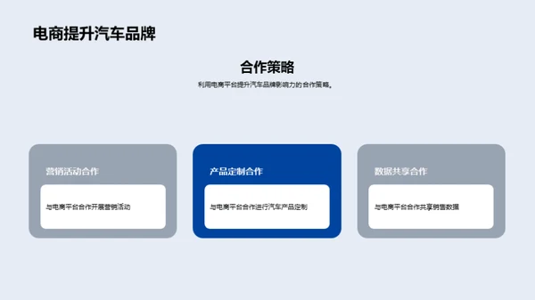 探索汽车电商新纪元