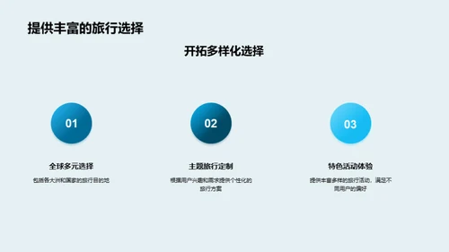 旅游创新设计