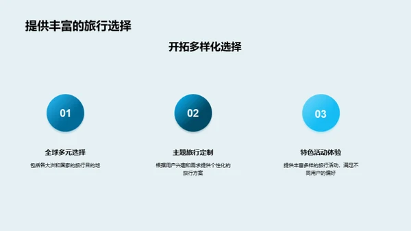 旅游创新设计