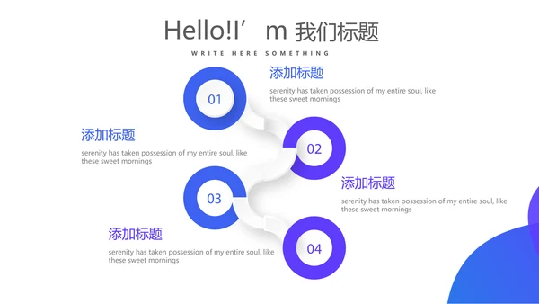 社区诊所服务动态PPT
