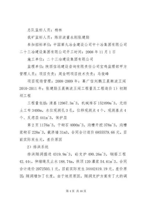 工程建设领域突出问题专项治理工作自查报告.docx