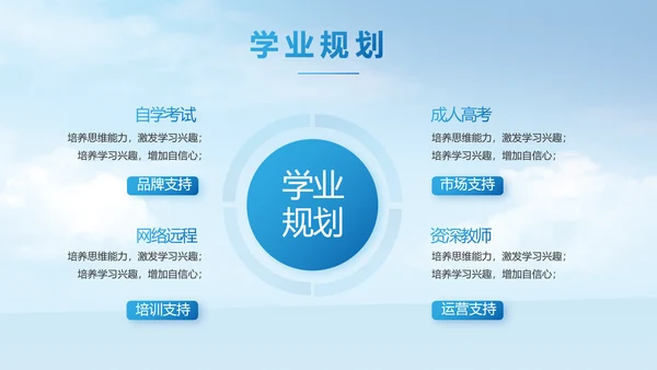 蓝色大气新教师入职培训动态PPT
