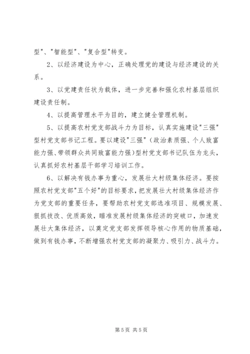 对当前农村基层党组织建设的调研报告 (2).docx