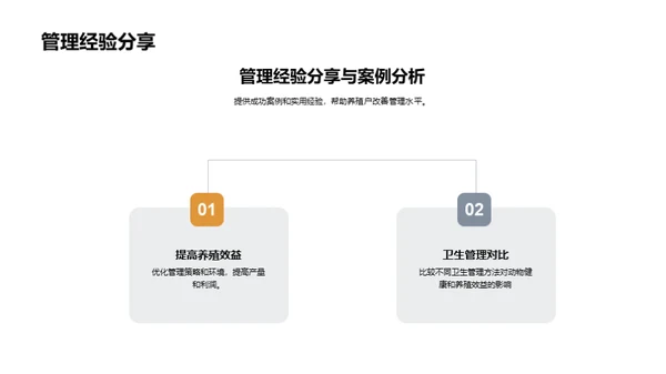 养殖新纪元：精细化管理