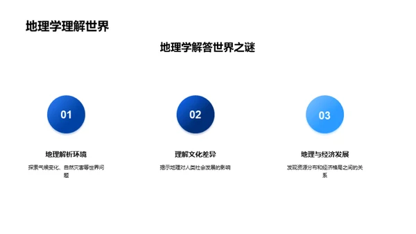 理解和掌握地理学