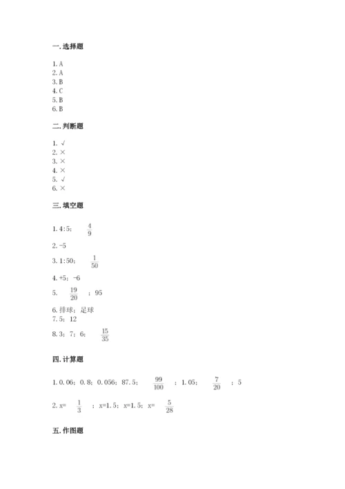 邵阳县六年级下册数学期末测试卷精品及答案.docx