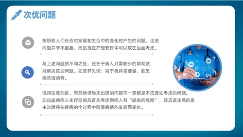 深蓝色简约风护理诊断及措施128个护理诊断医学培训P图课件护理医疗