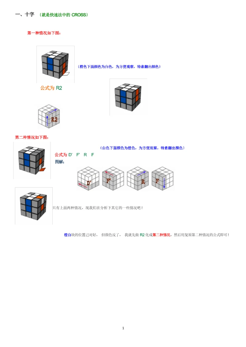 三阶魔方口诀整理版--最实用最简单.docx