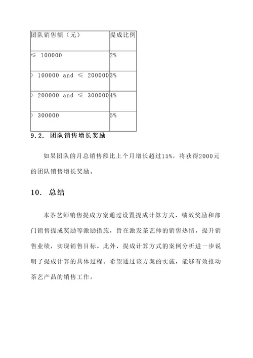 茶艺师销售提成方案