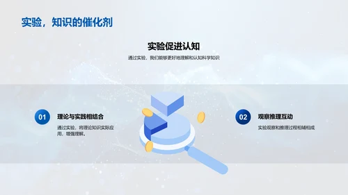 科学实验理解与操作PPT模板