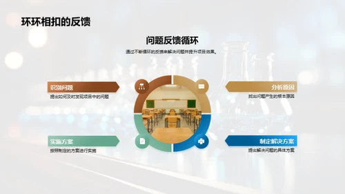 理科项目实践解析