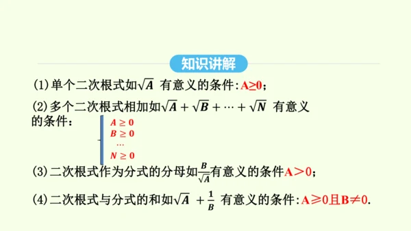 16.1.1二次根式的概念课件（共25张PPT） 2025年春人教版数学八年级下册