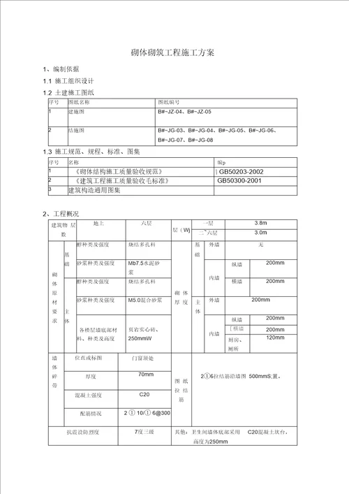 20墙砌筑施工方案