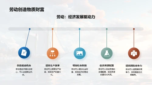 劳动力量：人生的启航