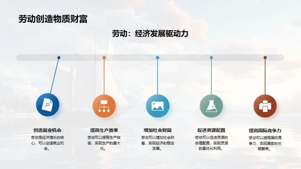 劳动力量：人生的启航