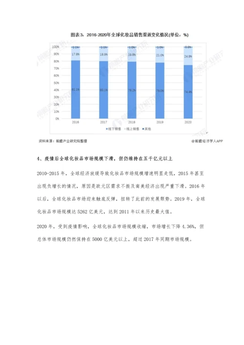 全球化妆品行业市场规模及发展前景分析-预计2026年市场规模突破7000亿美元.docx