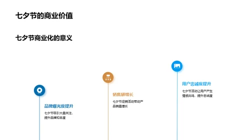 七夕市场攻略解析