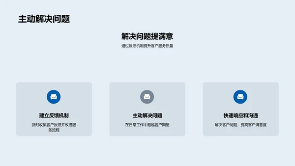 优化客户服务策略PPT模板