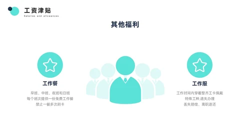 青色简约商务风员工培训PPT模板