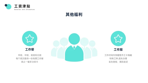 青色简约商务风员工培训PPT模板