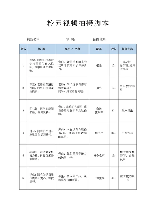 大学校园视频拍摄脚本