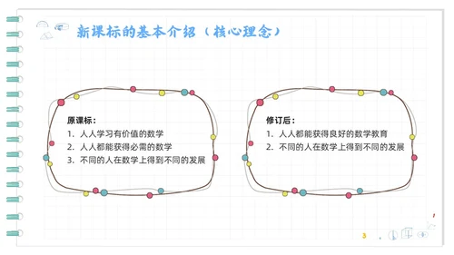 蓝色卡通初中数学新课标解读PPT模板宣传PPT动态PPT