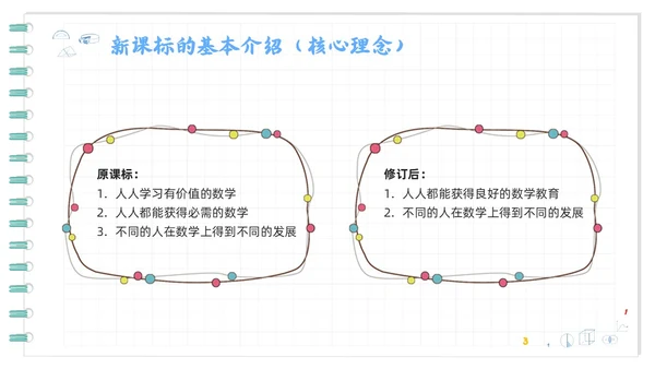 蓝色卡通初中数学新课标解读PPT模板宣传PPT动态PPT