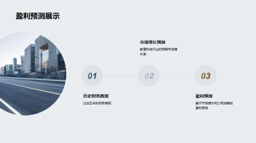 教育科技新征程