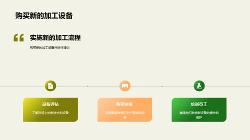 全新升级加工流程