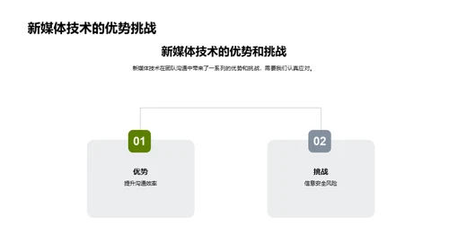 新媒体技术助力团队协作